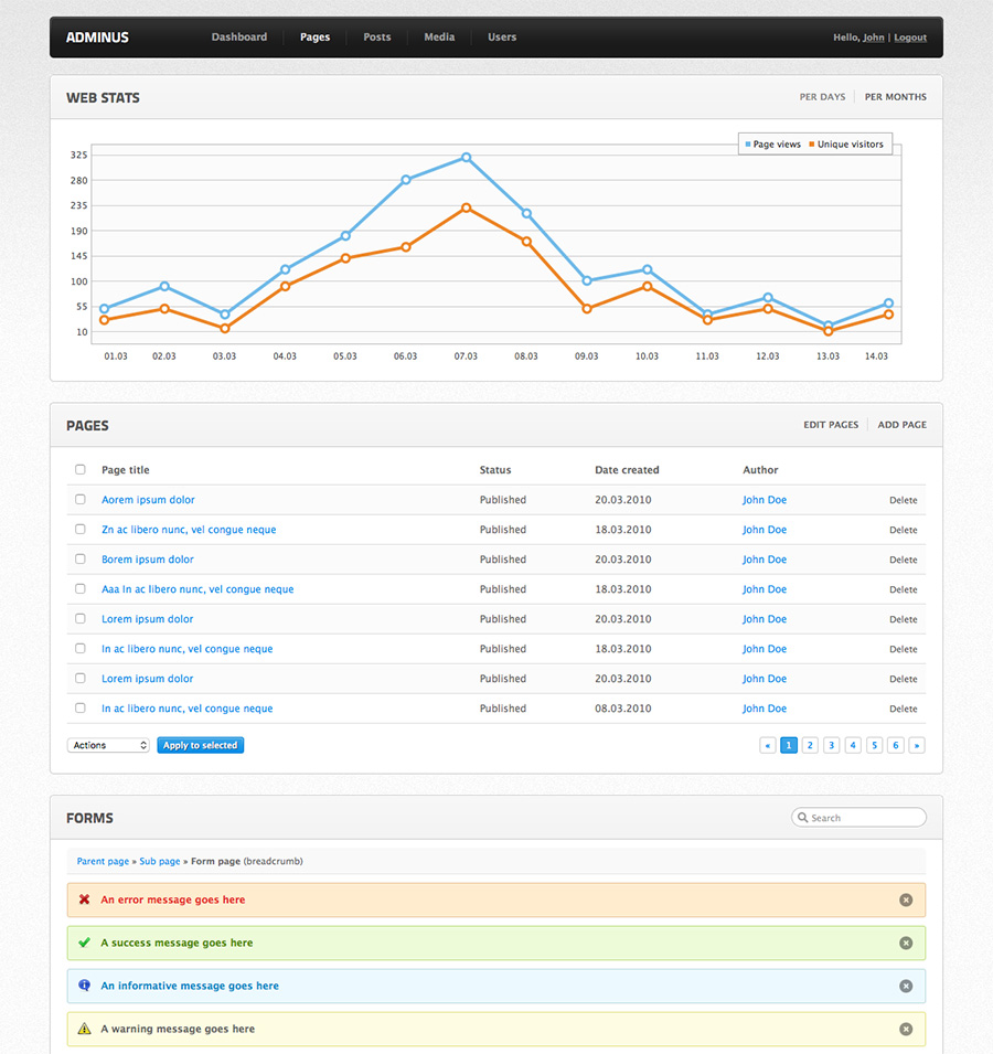 ThemeForest